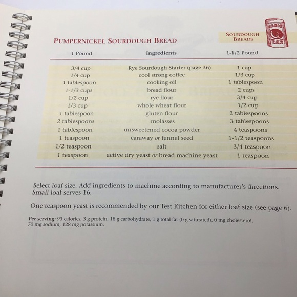 NEW Lot Of 2 HB/SB Bread Machine Cookbooks BH & G Betty Crocker 1st Ed Baking - Picture 8 of 12